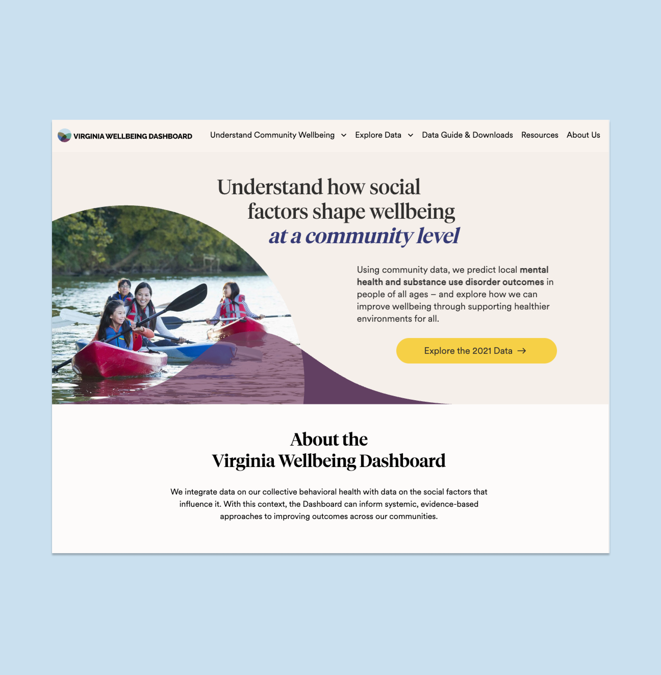 The Virginia Wellbeing Dashboard